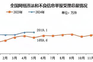 欧文：我想成为历史最佳之一 幸运有历史最佳之一的卢卡与我联手